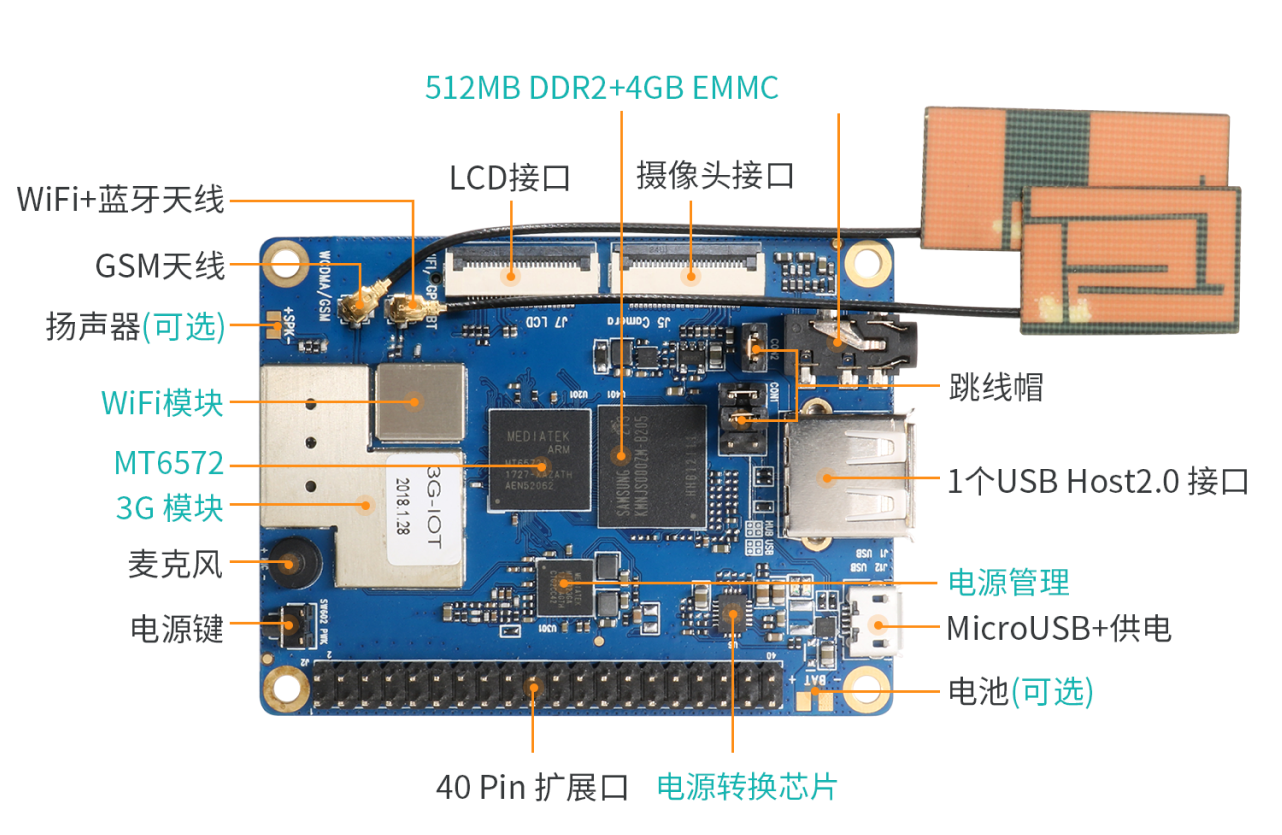 Orange Pi 3G-IoT-B