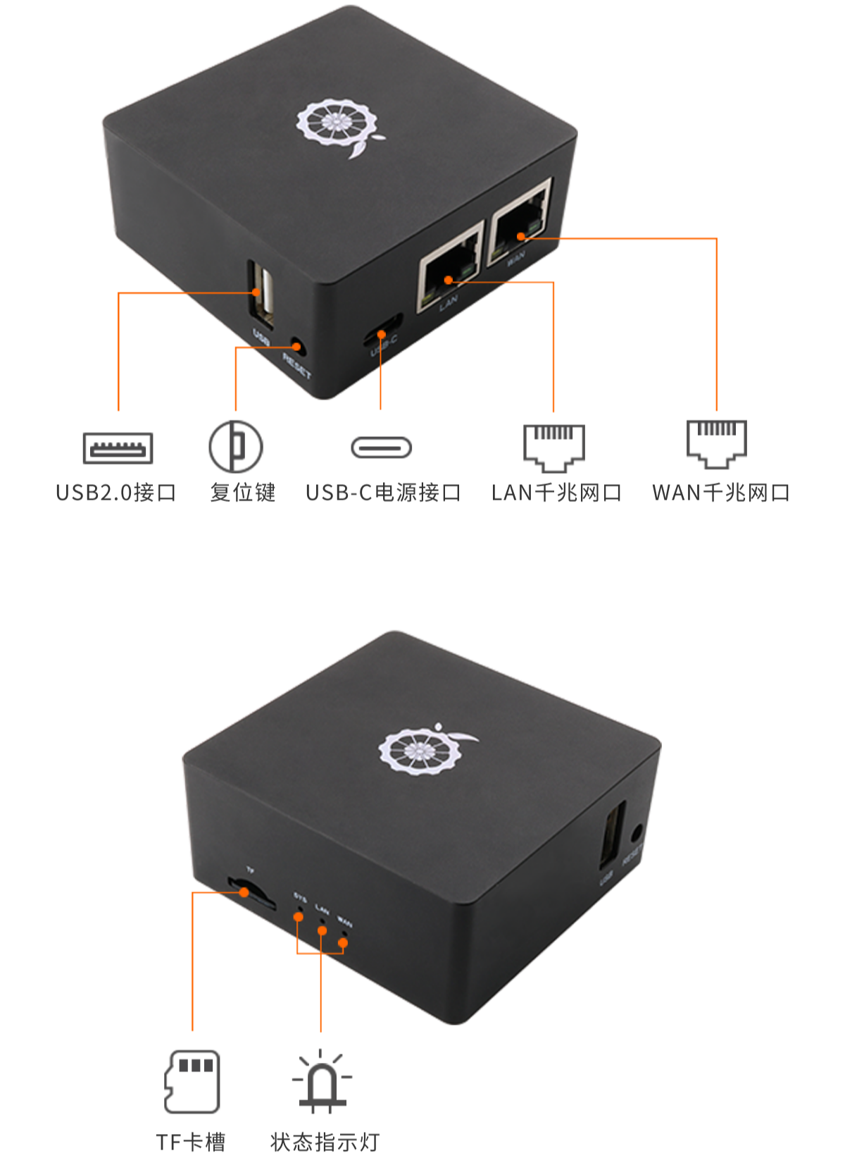 R1 Plus LTS的金属壳