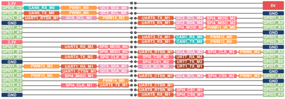 Plus5-480.png