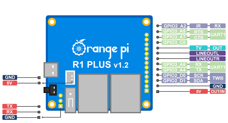 PiR1Plus-4.png