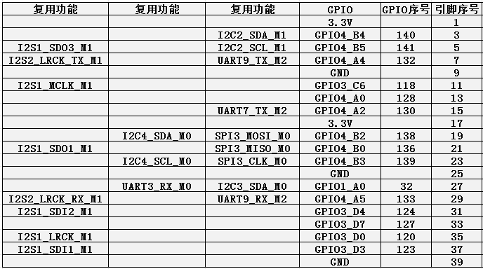 Pi3b-img258.png