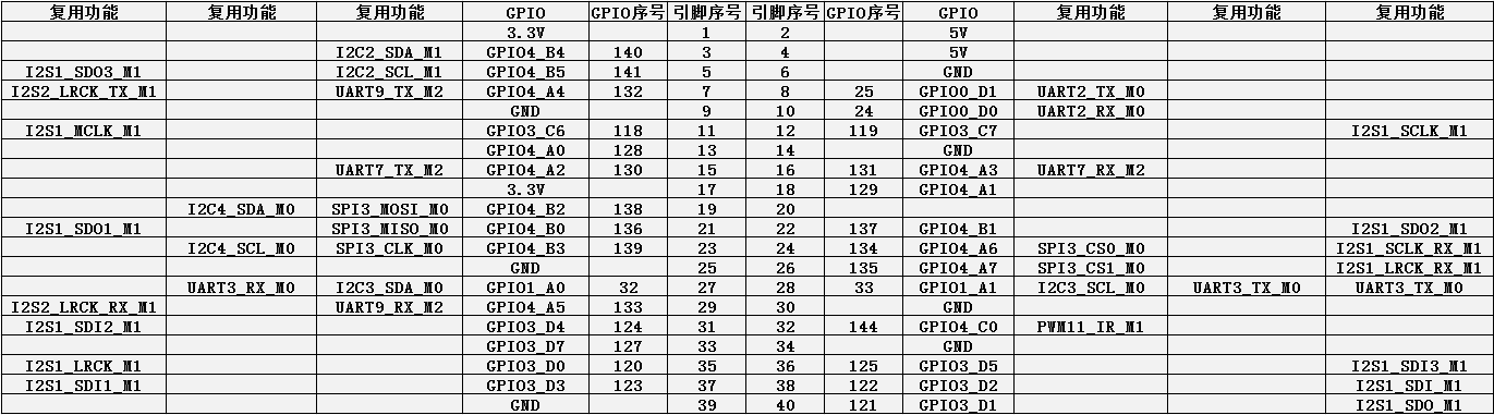 Pi3b-img257.png