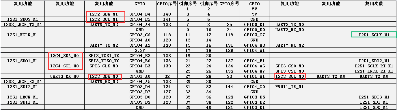 Pi3b-img268.png