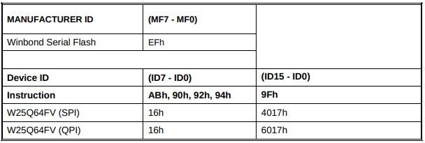 Pi-5-details2-pic95.png