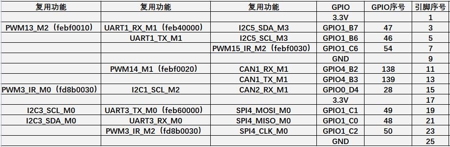 Pi-5-details2-pic19.png