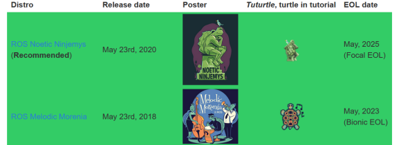 Plus5-641.png
