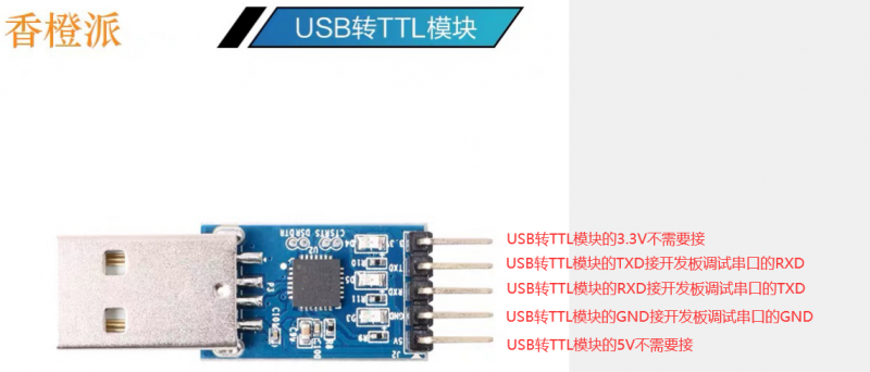 文件:Orange Pi 4A-image60.png