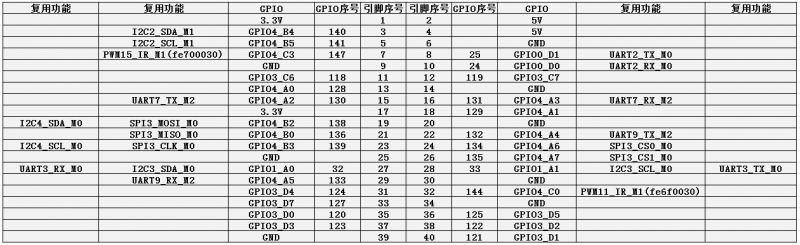 文件:Cm4-img253.png